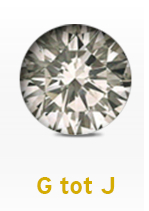 Diamant kleur G tot J Diamantwisselkantoor-kleur G-tot-J