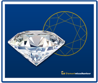 Briljant-geslepen-diamant Briljant-geslepen-diamant