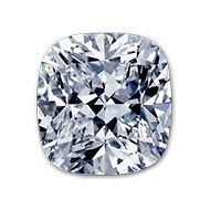 Cushion geslepen diamant bovenkant Cushion-geslepen-diamant-bovenkant