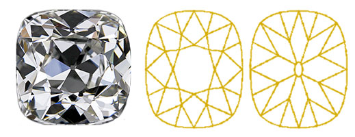 Old mine cut cushion geslepen diamant Diamantwisselkantoor Old-mine-cut-cushion-geslepen-diamant-Diamantwisselkantoor