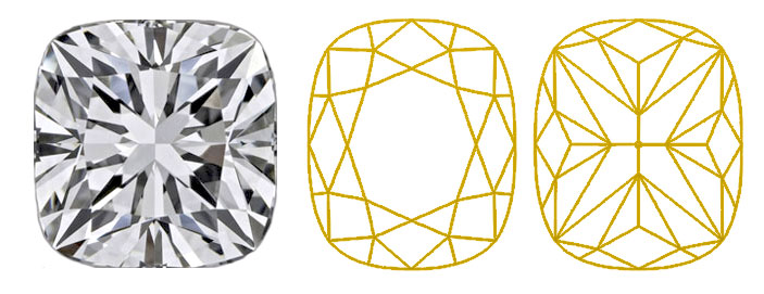 Cushion geslepen X-factor diamant Cushion-geslepen-X-factor-diamant