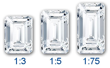 Diamantwisselkantoor-Emerald-ratio