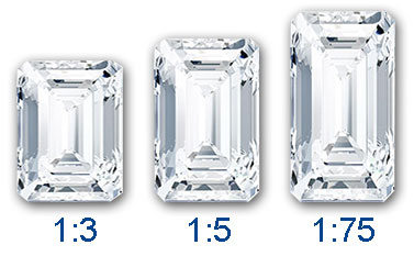 Emerald diamant ratio verhouding Diamantwisselkantoor-Emerald-ratio
