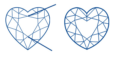 Verschil in facetten Hart geslepen diamant Hart-geslepen-diamant-verschillende-facetten