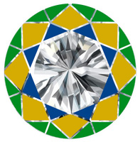 Kroon-facet-Kroon-facetten-bovenzijde-diamant